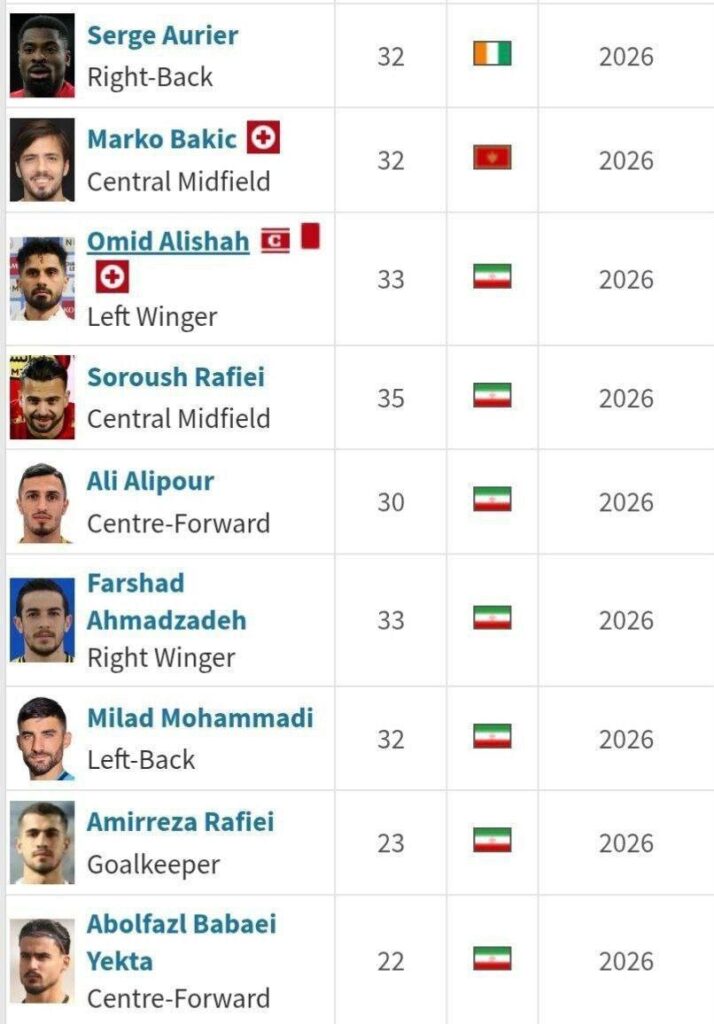 لرزش هواداران استقلال و پرسپولیس/ قرارداد این بازیکنان در پایان فصل به پایان می رسد.
